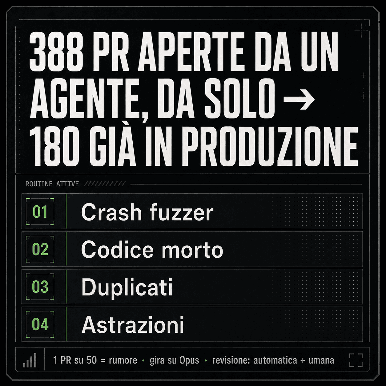 Il creatore di Claude Code ha affidato la manutenzione delle sue app a un agente: 388 PR aperte, 180 già in produzione