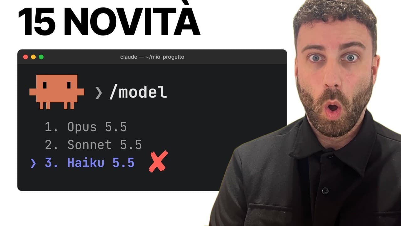 Claude Code nel 2026: 15 concetti nuovi da conoscere