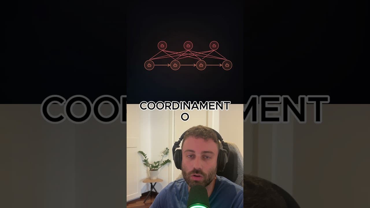 Dynamic workflow in Claude Code: quando servono più agenti