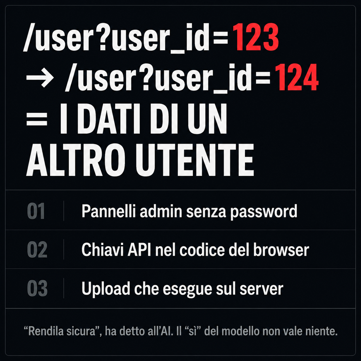 Grafica del post: cambiando user_id da 123 a 124 nell’URL compaiono i dati di un altro utente; sotto, tre errori comuni: pannelli admin senza password, chiavi API nel codice del browser, upload che esegue sul server